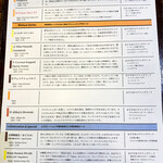 リパブリュー - 