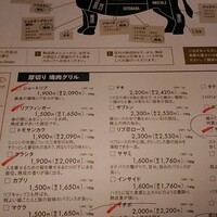 熟成和牛ステーキグリルド エイジング・ビーフ 横浜店 - 