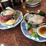 回転すし北海道 - 