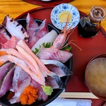 鯛喜 - タクワンとワサビにお店の誠意を感じます