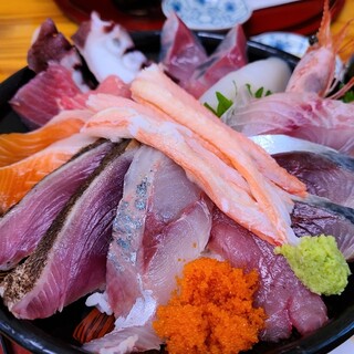 鳥取市 鳥取県東部でランチに使えるお店 ランキング 食べログ