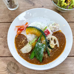 Tuuli - バードビュー