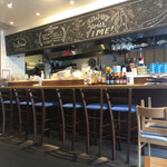 ブロッサムヒル - 