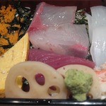 Sushi Hayashida - 