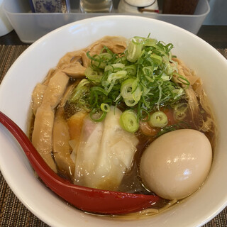 立川で人気のラーメン ランキングtop 食べログ 立川で人気のラーメン ランキングtop 食べログ