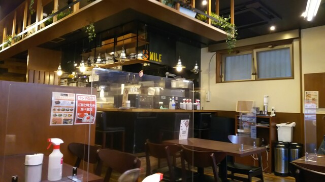 やきとり家すみれ 浦和店 浦和 焼鳥 食べログ やきとり家すみれ 浦和店 浦和 焼鳥 食べログ