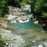 四万やまぐち館 - 甌穴