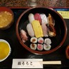 Sushi Uroko - 