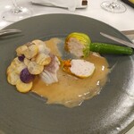 シェ ケンタロウ - 断面