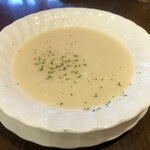 キッツビュール - 