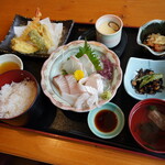 Hide kichi - おすすめ定食（1760円）2021年7月