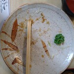 とん八亭 - 美味かった、ご馳走さま！