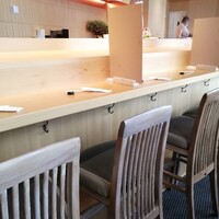 SUSHI TOKYO TEN、 横浜店 - 
