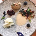 スパイス計画 - 壱の皿♪