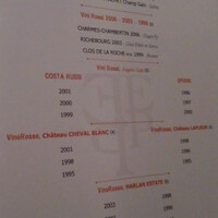 エノテーカ ピンキオーリ 名古屋 - 