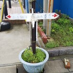 中華大学なるい - 看板