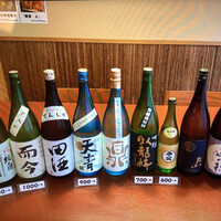 旗の台 うなぎ上松 -  旗の台 うなぎ上松 -