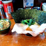 ラーメン 末廣家 - 全体図