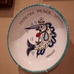 イル バロンドーロ - 