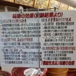 全国の味噌まさきや - 