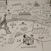 ビストロ・イナシュヴェ - 