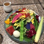 Cosme Kitchen Adaptation - ちょっと上から撮影♪