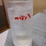 つぼ八 - クエン酸サワー