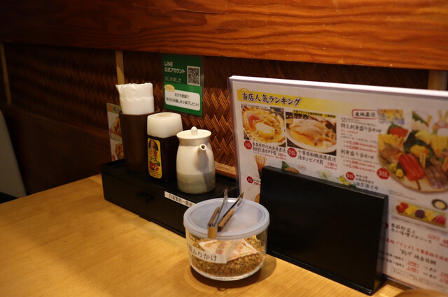 四ツ谷 魚一商店 四ツ谷 居酒屋 食べログ