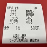 ラーメン もっけだの - 食券