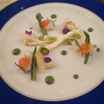 トゥールダルジャン 東京 - 