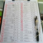 新大宮 中華のサカイ - 待ちボード