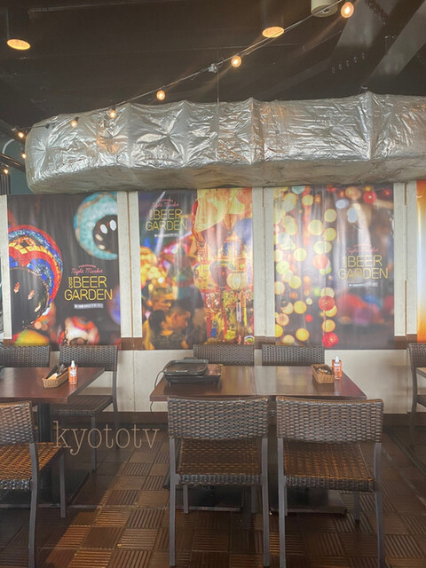 横浜モアーズ 食べ放題bbqビアガーデン Yokohama More S q Beer Garden 旧店名 アロハテーブル ハワイアン ビアガーデン 横浜 ビアガーデン 食べログ