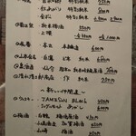 Bishukakou Ajito - 訪問日のメニュー（2020.10時点）