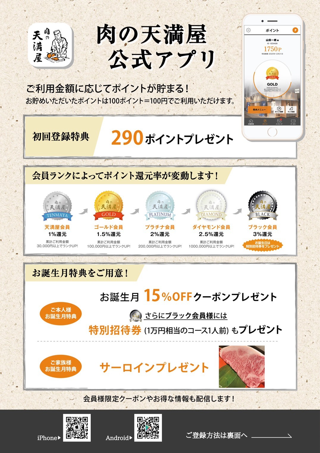 写真 : 肉の天満屋 本店 - 天神橋筋六丁目/焼肉 | 食べログ