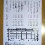 とんかつ檍のカレー屋 いっぺこっぺ - メニュー、店内外同じ