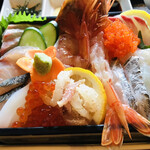 大門茶屋いろり - 上からパシャ