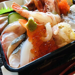 大門茶屋いろり - この角度からパシャ