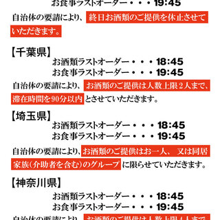 すし 銚子丸 南越谷店 チョウシマル 南越谷 寿司 食べログ