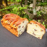 考えた人すごいわ - 