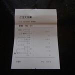Steak&Wine Vabene Forte店 - 勘定書き