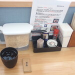 手打ちうどん ろくでなし - 