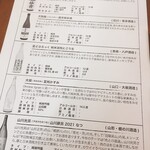 スパイス計画 - 日本酒のレジュメあり