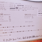 StanDining やまびこ - 