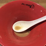 らーめんチキン野郎 - 完食