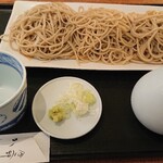 Ueno Yabu Kaneko - 