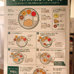 エリックサウス - 