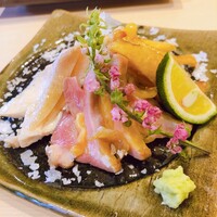 鳥きよ - 