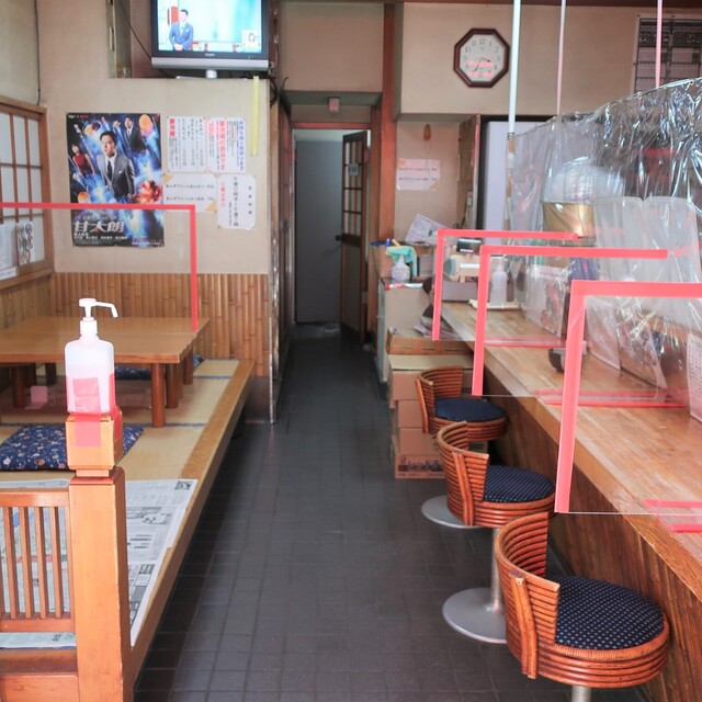 梅むら うめむら 浅草 つくばｅｘｐ 甘味処 食べログ