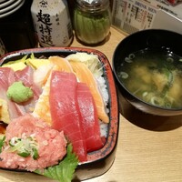 すし 台所家 三軒茶屋店 Daidokoya 三軒茶屋 回転寿司 食べログ すし 台所家 三軒茶屋店 Daidokoya 三軒茶屋 回転寿司 食べログ