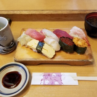 上野駅でランチに使える寿司 鮨 ランキング 食べログ 上野駅でランチに使える寿司 鮨 ランキング 食べログ